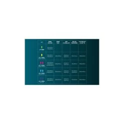 Soleil D'ocre Cache Sommier Microfibre 140x190 Cm Blanc 8 Soleil D'ocre Cache Sommier Microfibre 140x190 Cm Blanc -vidaXL BOUTIQUE B2CD 1558