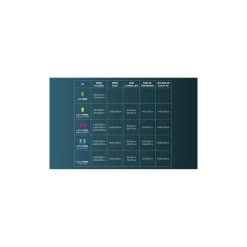 Intemporel Couette 240x220 Cm BICOLORE Framboise Lin 9 Intemporel Couette 240x220 Cm BICOLORE Framboise Lin -vidaXL BOUTIQUE B2CD 309