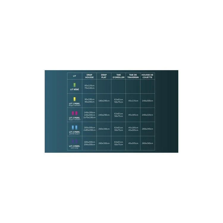 Intemporel Couette 240x220 Cm BICOLORE Framboise Lin 6 Intemporel Couette 240x220 Cm BICOLORE Framboise Lin – Image 4