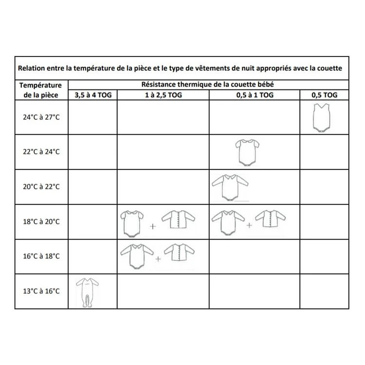 DODO Couette P'tit DODO Doucoton Légère 6 DODO Couette P'tit DODO Doucoton Légère – Image 4