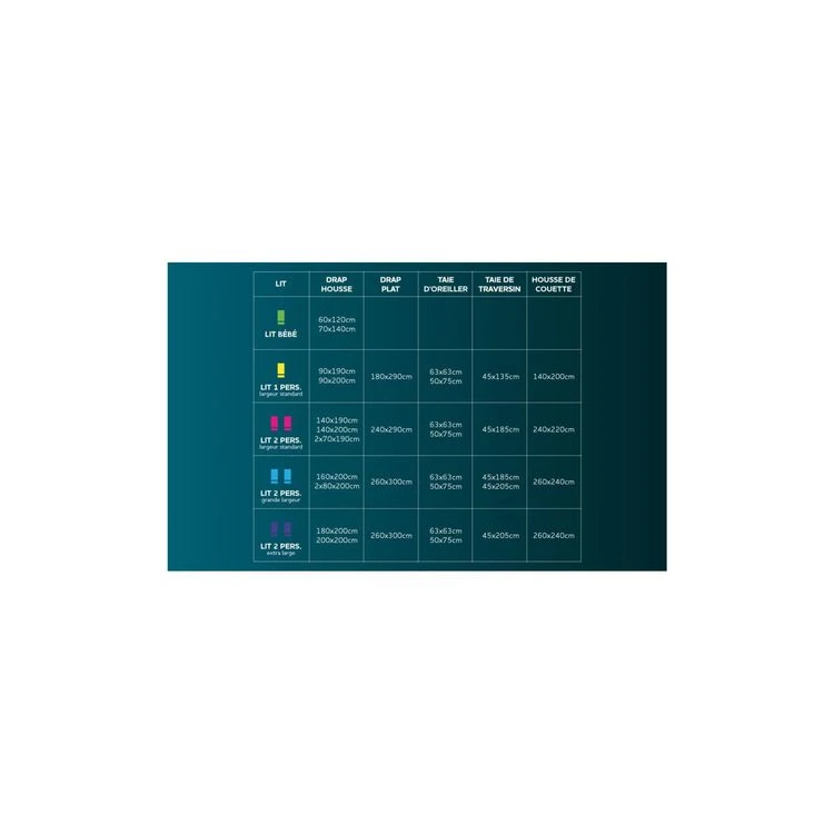 Intemporel Oreiller Confort Anti-acarien 60x60 Cm 5 Intemporel Oreiller Confort Anti-acarien 60x60 Cm – Image 3