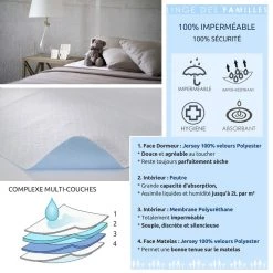 LINGE DES FAMILLES Alèse Imperméable Lavable 75x90 Cm - Ultra Absorbante - Multi-usages (incontinence, Animaux...) -vidaXL BOUTIQUE B2CD 976